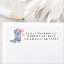 Search for boot labels Coquette