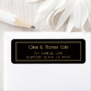 Search for deco return address labels Nouveau