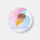 Search for cones magnets Sweets