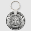 Search for through key rings Religion