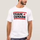 Search for discriminator clothing Discriminate