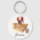 Search for de round key rings Spanish