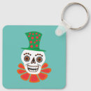 Search for scary face key rings Funny