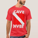 Search for cave diver Blue