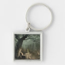 Search for druid key rings 19th