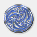 Search for trinity magnets Pagan