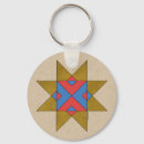 Search for mark key rings Cross