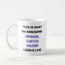 Search for criminology gifts Criminal