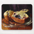 Search for dessert electronics Muffin