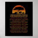 Search for bucket list posters Vintage