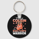 Search for rsd ribbon key rings November