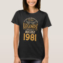 Search for august tshirts Born