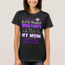Search for alzheimers forget me not clothing Dementia