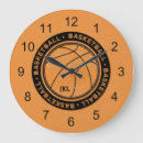 Search for basketball decorations for rooms art Athletics