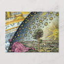 Search for flammarion Sun