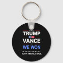 Search for winner key rings Vote