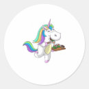 Search for funny japanese stickers Sushi