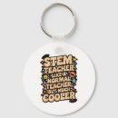 Search for bet key rings March madness betting