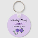 Search for purple wedding key rings Typography