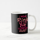 Search for aunt i mugs Pink