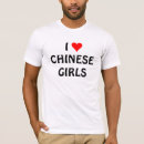 Search for i love china tshirts Chinese
