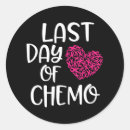 Search for chemo stickers Breast