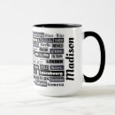 Search for european mugs Pattern