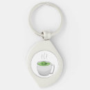 Search for green tea key rings Beverage