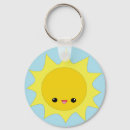 Search for cute face key rings Faces