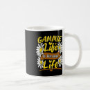 Search for gammy coffee mugs Mama bear