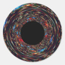 Search for black hole stickers Astronomy