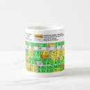 Search for cheat sheet drinkware Computer