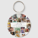 Search for a 18 key rings Photo collage