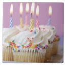Search for candle tiles Flame