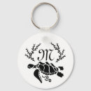 Search for sea view key rings Black