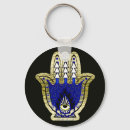 Search for fatima key rings Hand