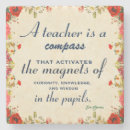Search for best teacher coasters Flowers