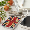 Search for scotland flag key rings Great britain