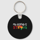 Search for african map key rings Black pride