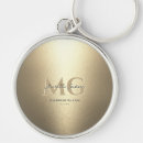 Search for broker key rings Marketing