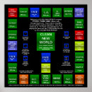 Search for clean environment posters Global warming