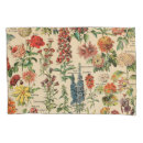Search for vintage nature pillowcases Plant