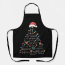 Search for equations aprons Funny