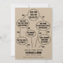 Search for funny save the dates Simple
