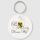 Search for support troops key rings Army