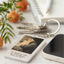 Search for jesus image key rings Catholic