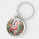 Search for tropical birds key rings Flowers