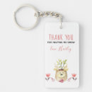 Search for pot key rings School