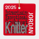 Search for knitters christmas tree decorations Knitting