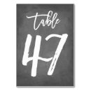 Search for boho wedding table cards Typography